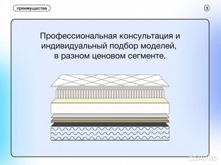 Матрас 160х200