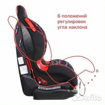 Детское автокресло