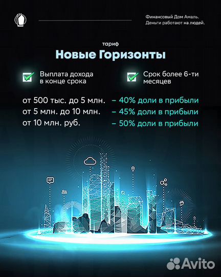 Инвестиции в реальный бизнес