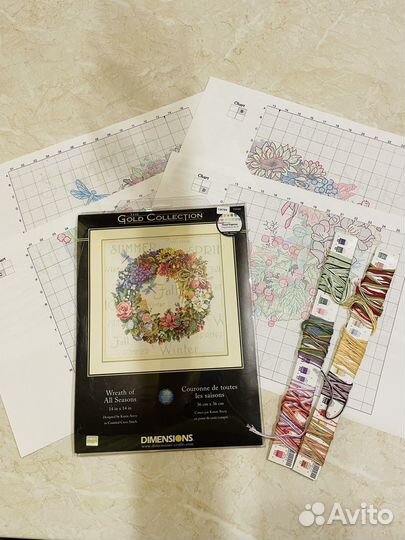 Остатки наборов Dimensions