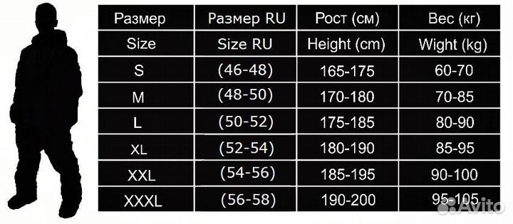 Компрессионный костюм Nike 5в1