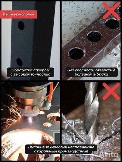 Премиум для Шведской стенки Белый