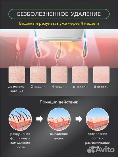 Лазерный фотоэпилятор с технологией IPL