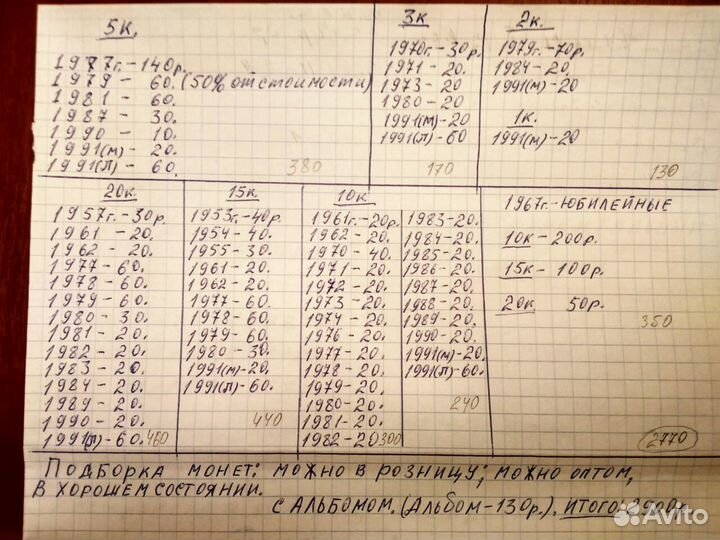 Коллекция монет