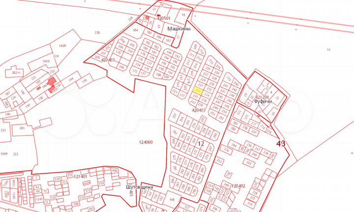 Участок 10 сот. (ИЖС)