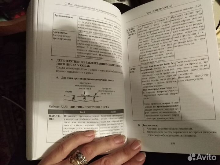 Ветеринарный справочник
