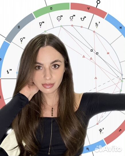 Консультация астролога онлайн/ Натальная карта