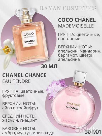 Парфюмированная вода