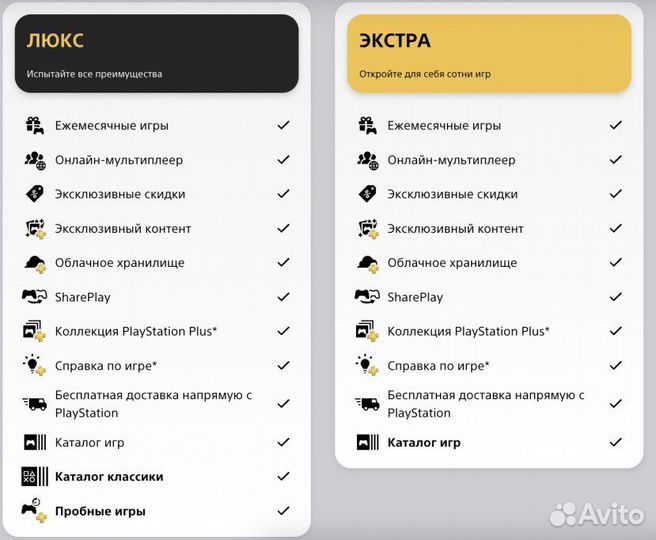 Playstation Plus Extra / Deluxe 1 год