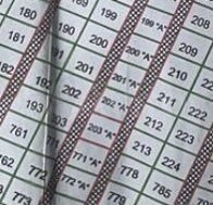 Участок 5 сот. (ИЖС)