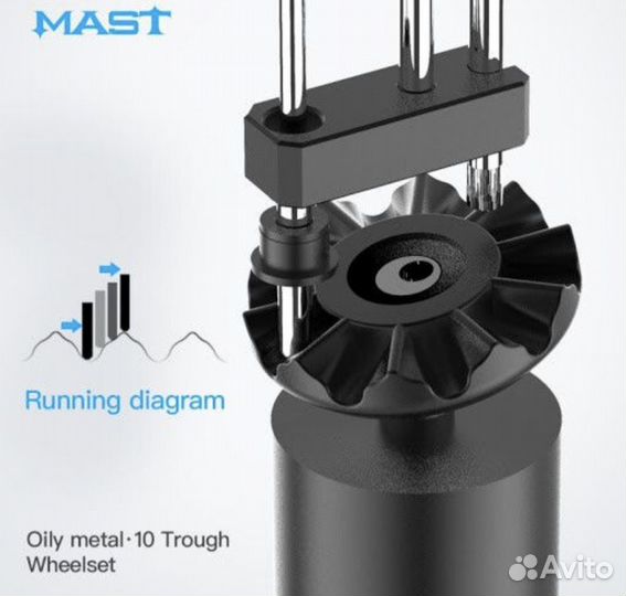 Машинка для перманентного макияжа Mast