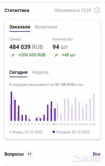 Наставничество и обучение по Wildberries ozon