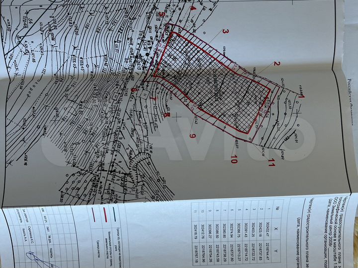 Участок 16 сот. (ИЖС)
