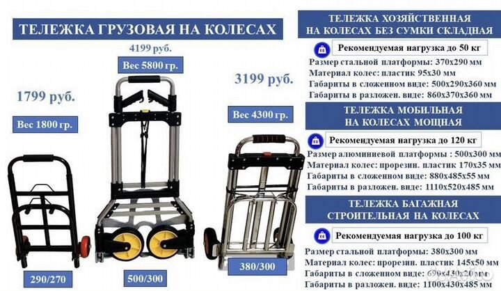 Тележка на 120 кг