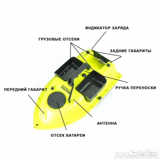 Прикормочный кораблик GPS Amazin Boat D18B