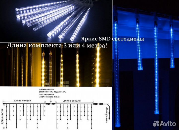 Тающие Сосульки 4 метра