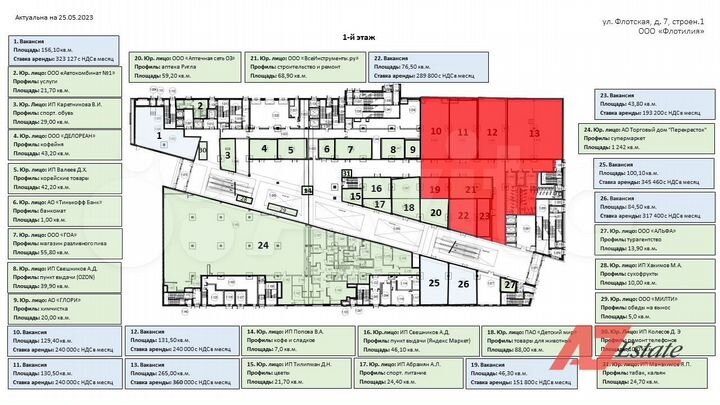 Аренда ПСН 1300 кв.м в ТЦ Флотилия