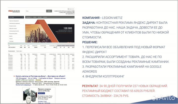 Настройка Яндекс.Директ под ключ