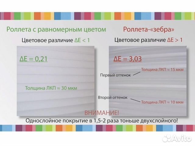 Рулонные ворота Алютех