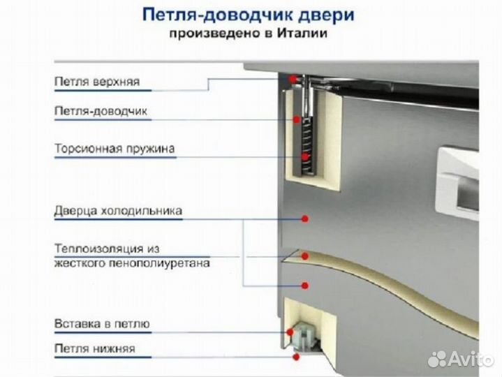 Морозильный стол GE 11/TN