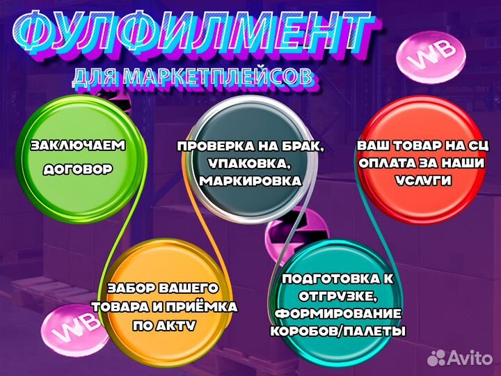 Фулфилмент для маркетплейсов Оzon и Wildberries