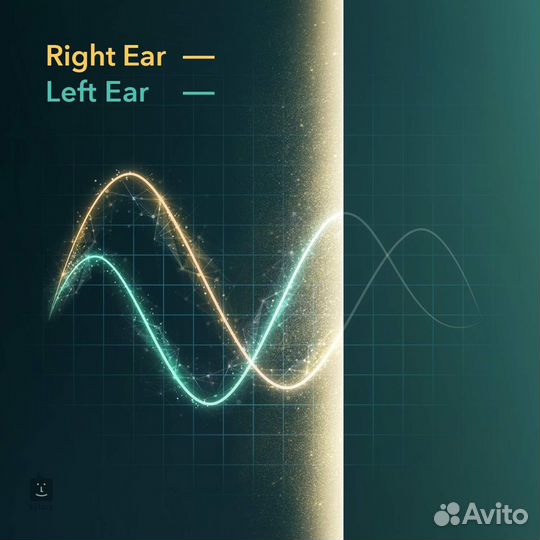 Наушники Soundcore by Anker Liberty 3 Pro Nova Whi