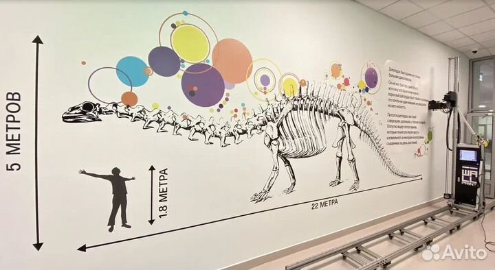 Роспись стен. Вертикальная печать. IT- художник