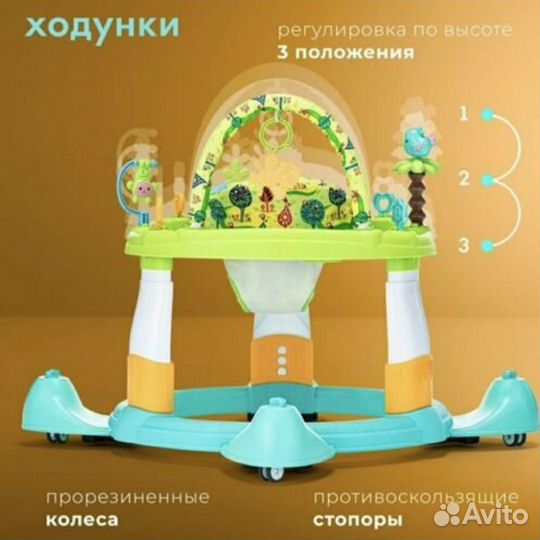 Детские ходунки nuovita