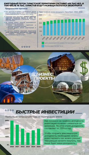 Участок 3,05 га (СНТ, ДНП)