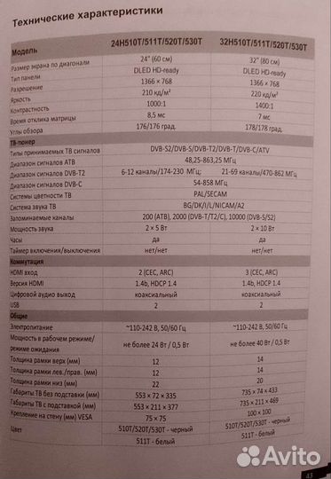 Телевизор Leff 32H50T