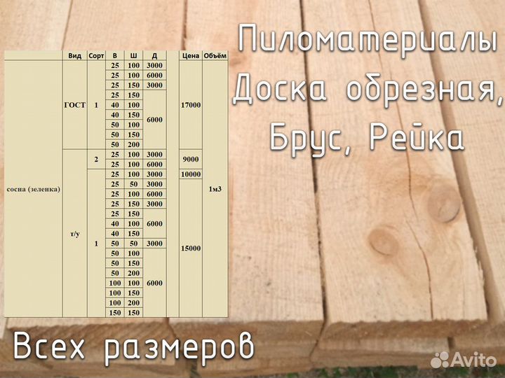 Доска дюймовая, сорт 1, сосна