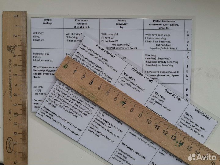 Карточки, пособие по английскому языку, грамматика