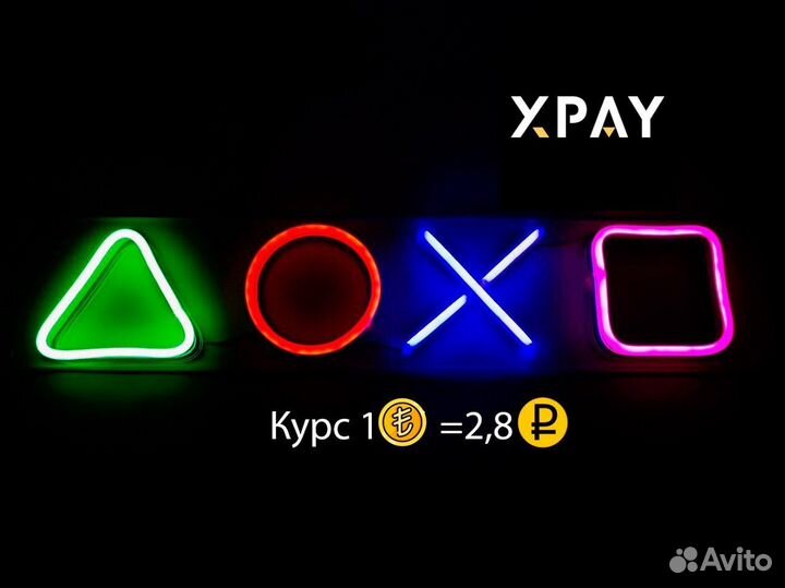 Пополнение кошелька psn турция, покупка