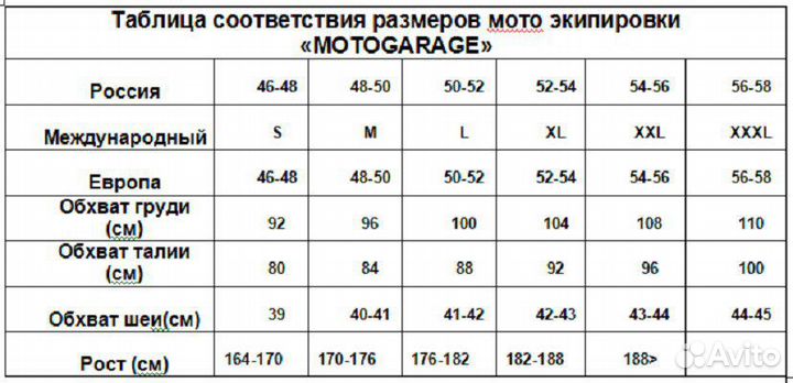 Мотокуртка ProBiker JK-39