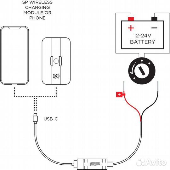 SP Connect 12v Hard Wire Cable зарядка мото