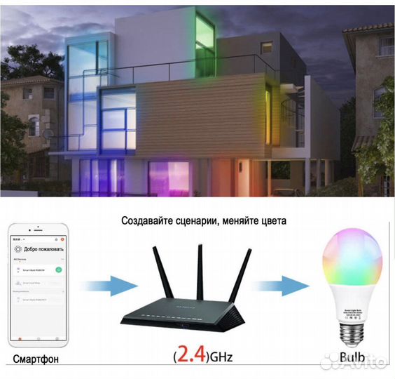 Умная wifi Rgb лампа gu10 Tuya