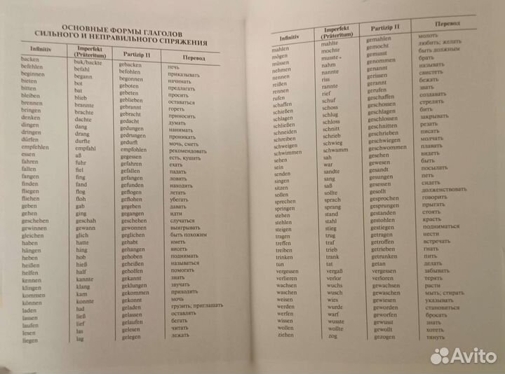 Немецко русский словарь