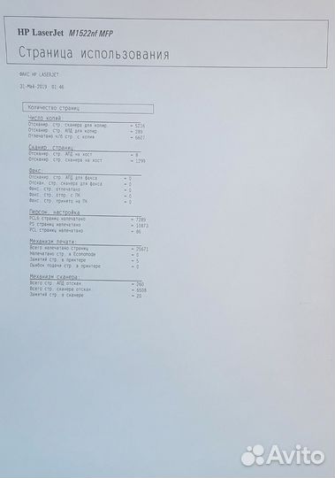 Мфу HP LaserJet M1522nf