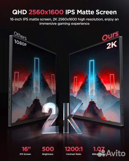 16 дюймов 2.5K 120Гц 10b портативный монитор новый