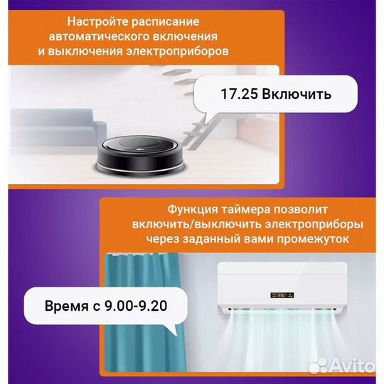Умная розетка. Розетка SMART plug WiFi Tuya 20A