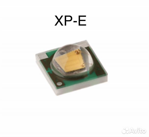 Cree XML xbd xpe xpg, lg, samsung