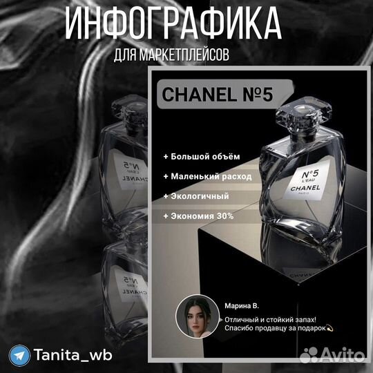 Инфографика дизайн карточек