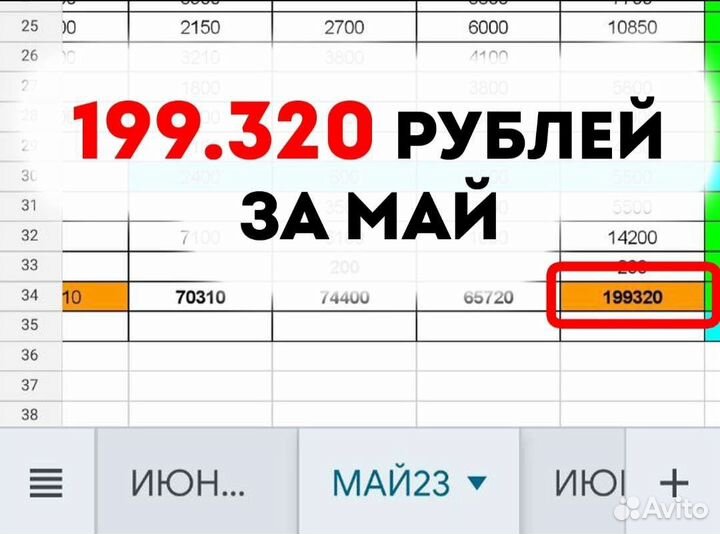 Бизнес онлайн в Кемерово