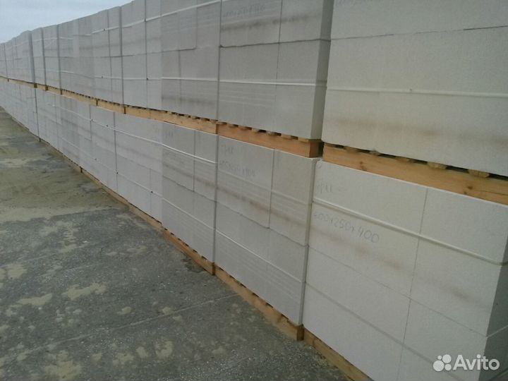 Газобетонные блоки