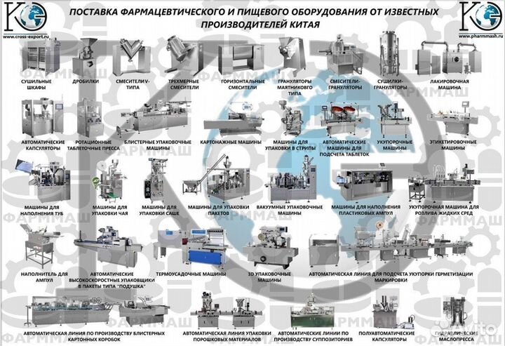 Автоматическая упаковочная машина чайных пакетов