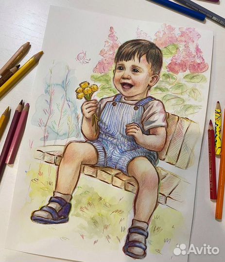 Портрет по фото на заказ