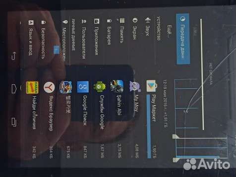 Планшет dell venue 8 hspa+