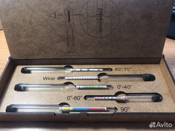 Набор спиртометров