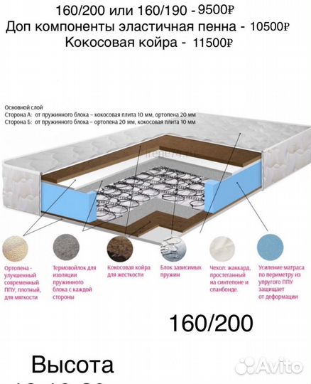 Матрас ортопедический качество премиум