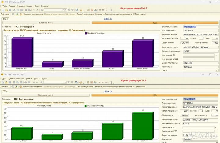 Пк 2хXeon2699v3(36/72),128гб(аналог супер сервера)